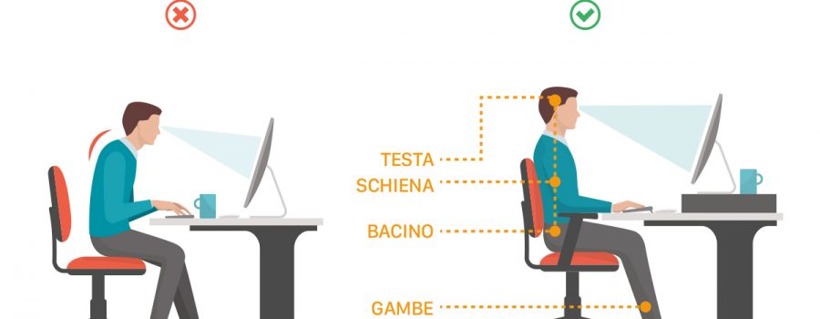 postura-corretta-da-seduti