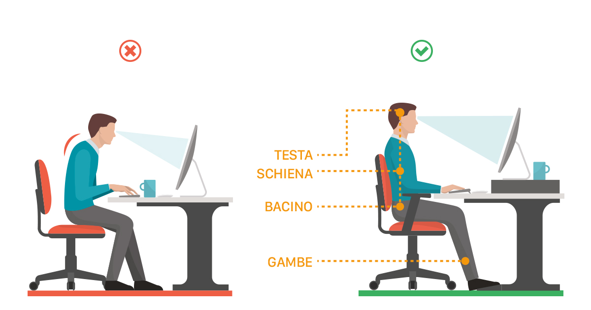 postura-corretta-da-seduti
